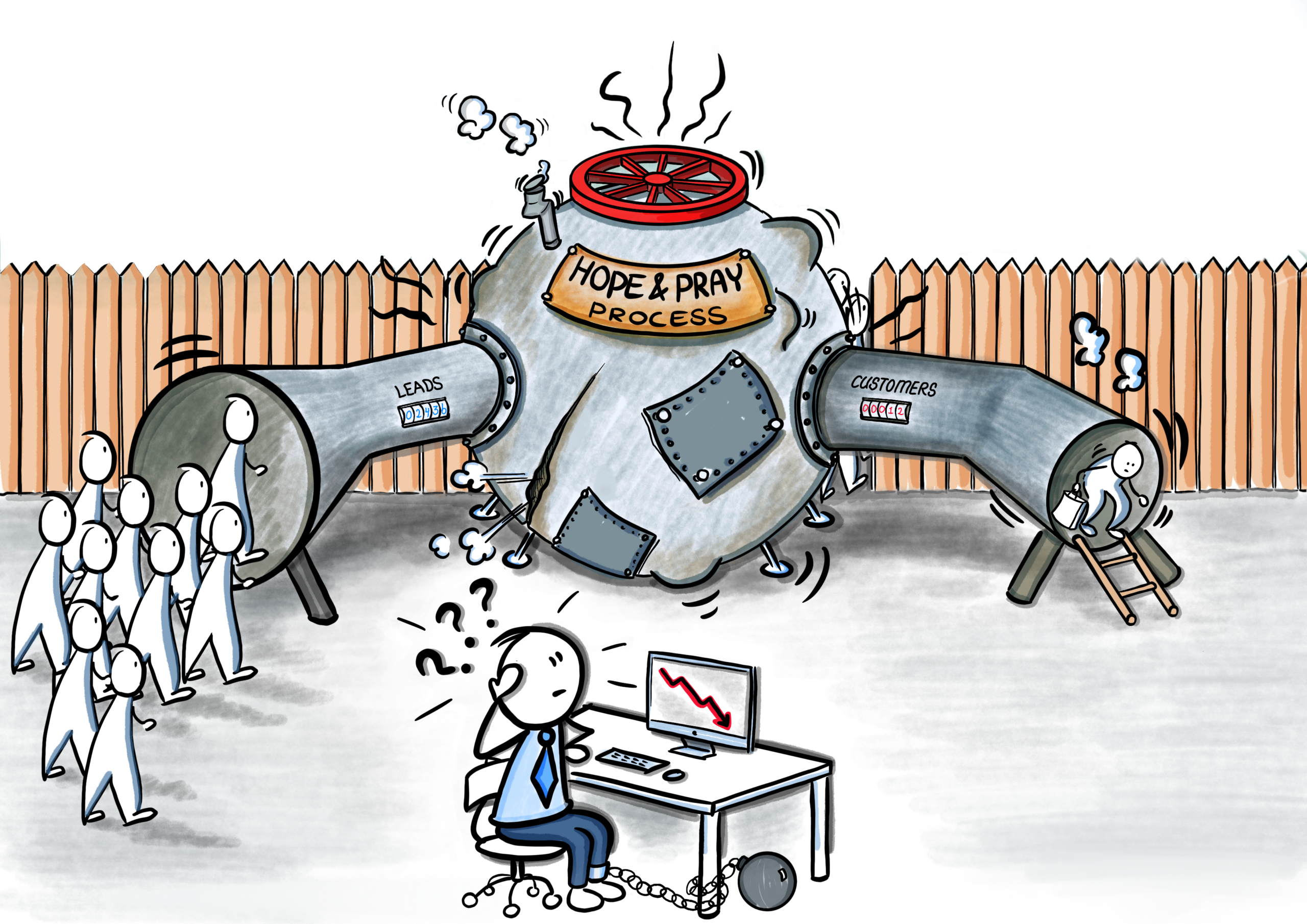 Hope-Pray-Process_Problem_V3_Trans